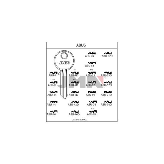 EMNE JMA ABU53/S.AB25R (O8934)