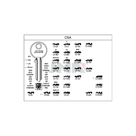 EMNE JMA CI2/E.AU30/S.CS13X/O.CSA31/K.CA13D-A (O0490)