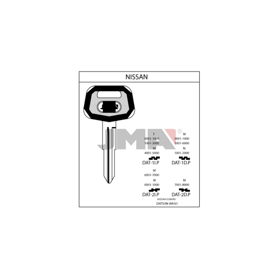 EMNE JMA DAT1DP/S.DAT6RP/K.NS42SP/O.DA11LP/E.NS2RP43/KIS.A102 (O1316)