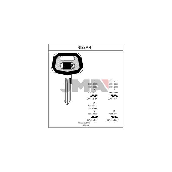 EMNE JMA DAT8IP/E.NS3P30/S.DAT7RBP/O.DE12LBP (O2477)