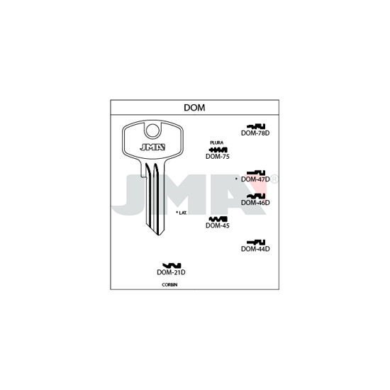 EMNE JMA DOM21D/S.DM119/K.DO220/O.DO220/E.DM5RN FN (O0644)