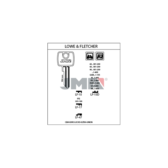 EMNE JMA LF15/E.LF10AR/S.LF4/K.LF85/O.LF11Q/H.85P (O1308)