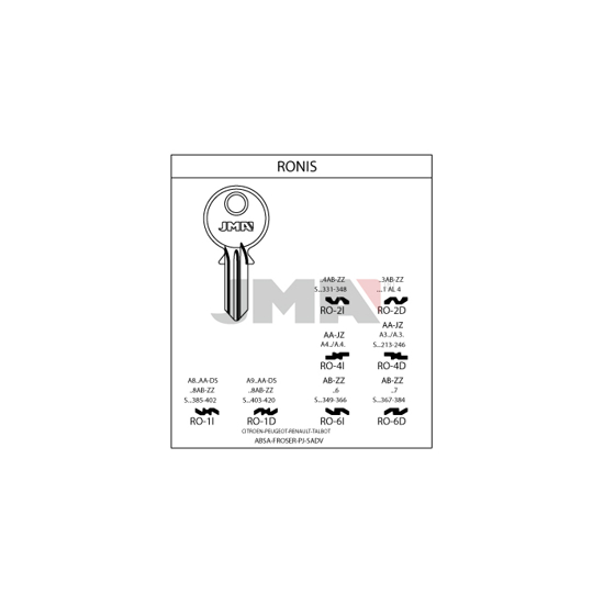 EMNE JMA RO1I/E.R4/S.RO15/O.RN14 (O2998)