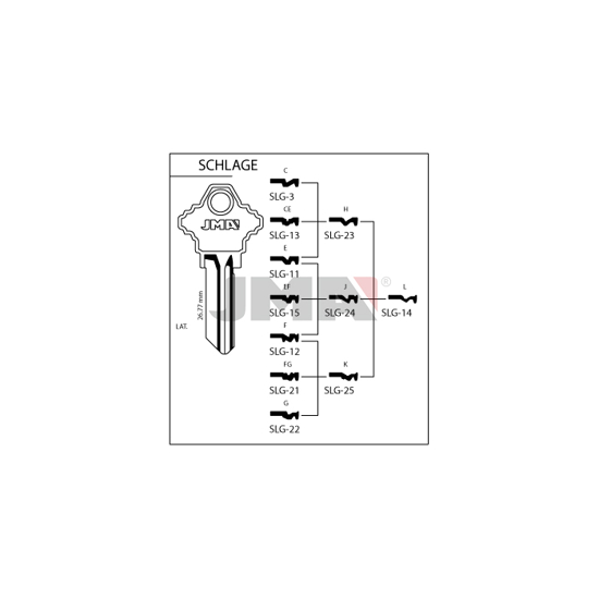 EMNE JMA SLG3/E.SH5C/S.SH3/O.1145/H.145 (O8121)